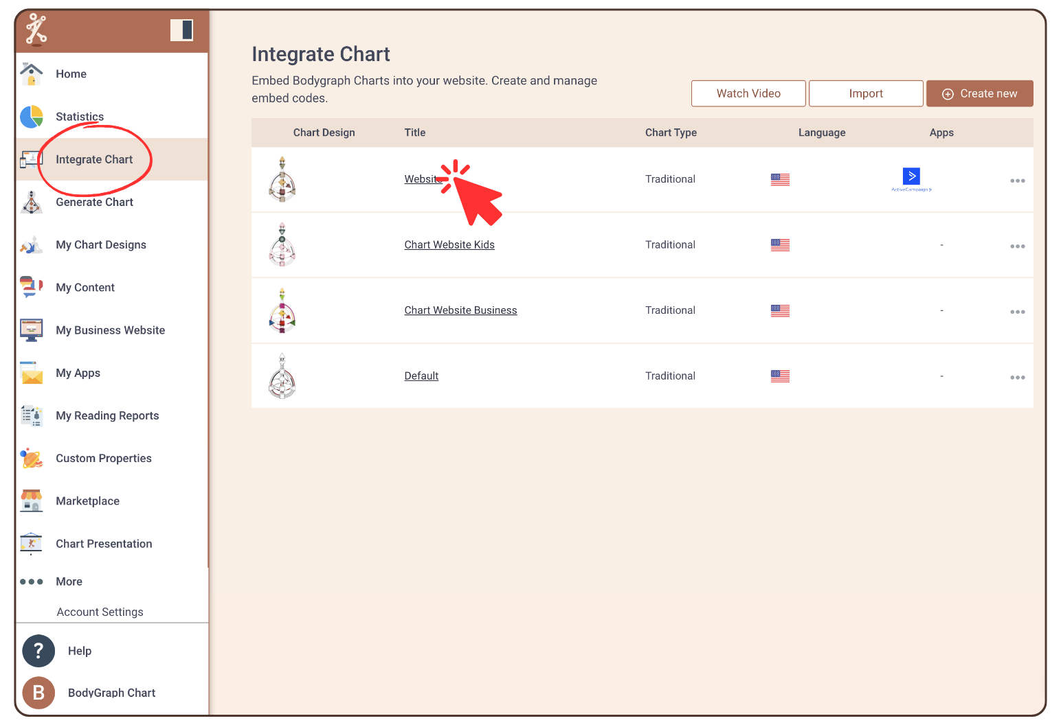 integrate chart custom field